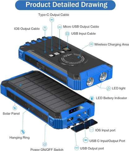 36000Mah Solar Charger Power Bank with 4 Cables, 15W Fast Charging Portable Charger for Cell Phone, Wireless Charger Solar Battery Pack with Dual Flashlights, Carabiner