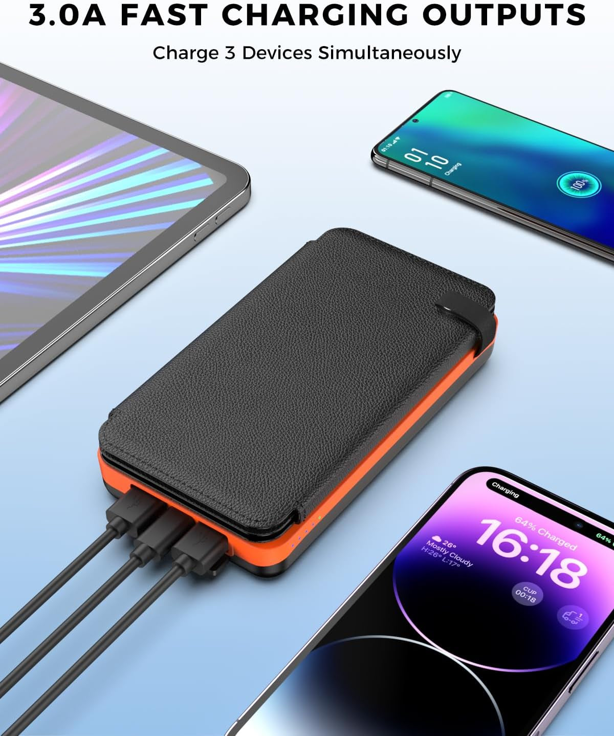 Solar Power Bank Charger 25000Mah-22.5W Solar Phone Charger 3A Fast Charge PD QC4.0 Battery Pack with 4 Solar Panels, 3 USB Ports for Smartphones Iphone Tablets Outdoor Camping Hiking