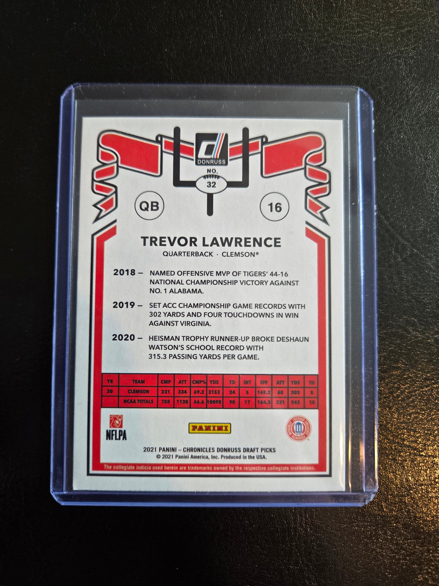 Trevor Lawrence Donruss Rookie #32