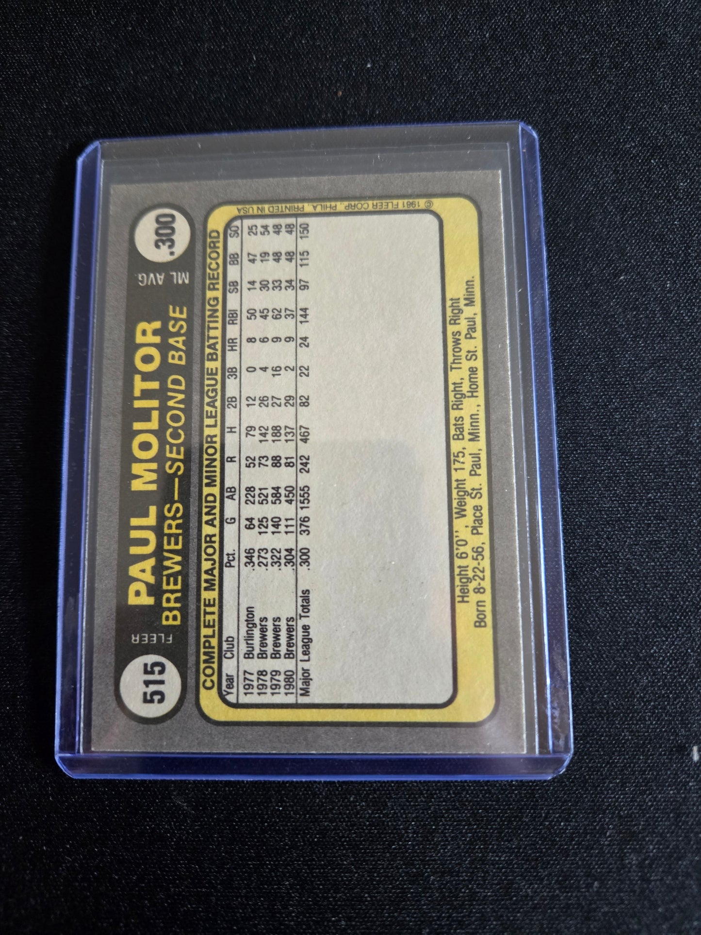 Paul Molitor Fleer #515