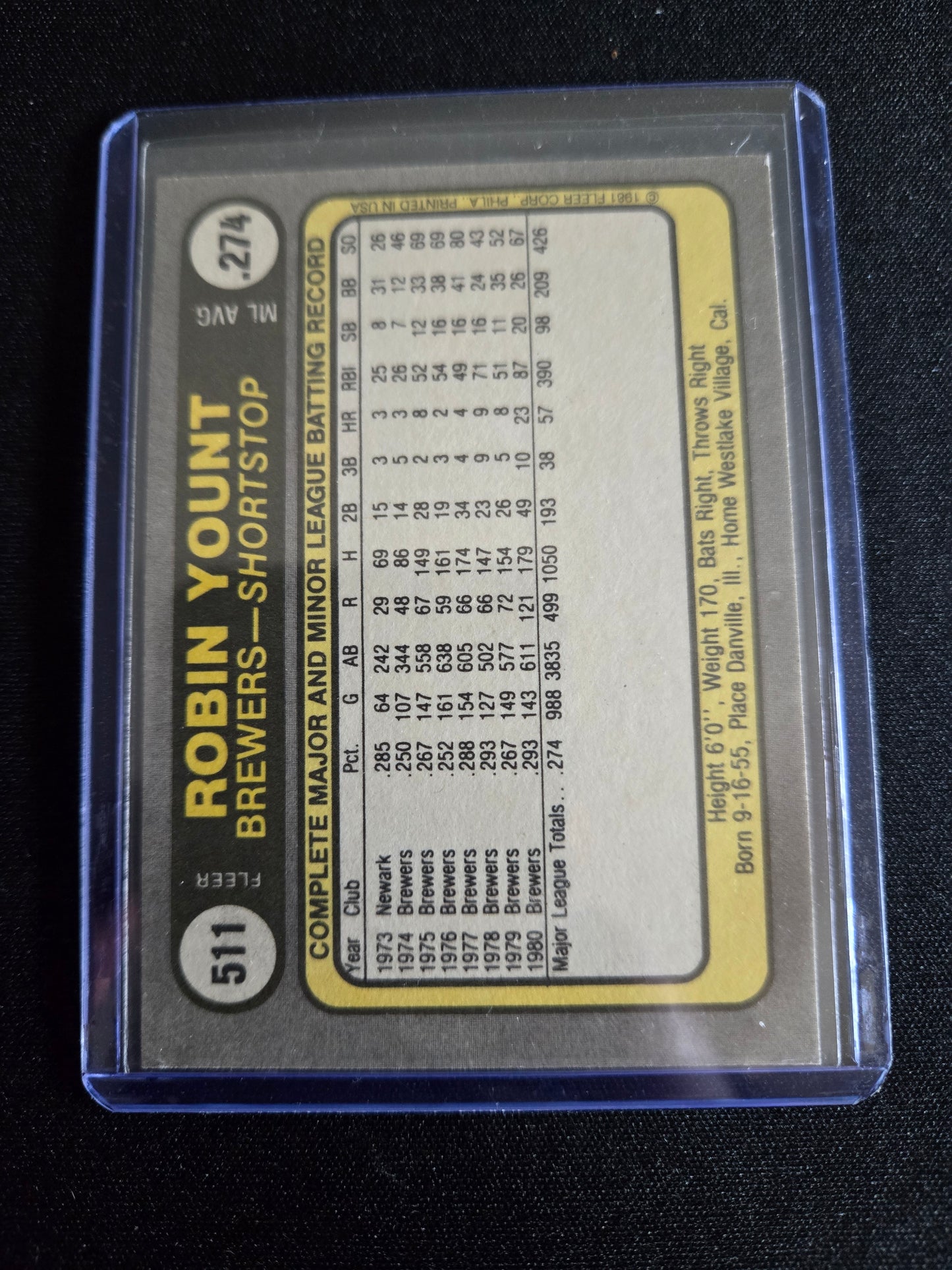 Robin Yount Fleer #511