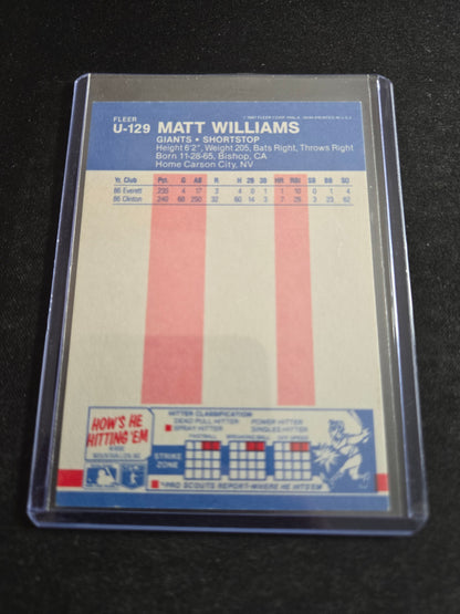 Matt Williams Fleer Rookie #U-129