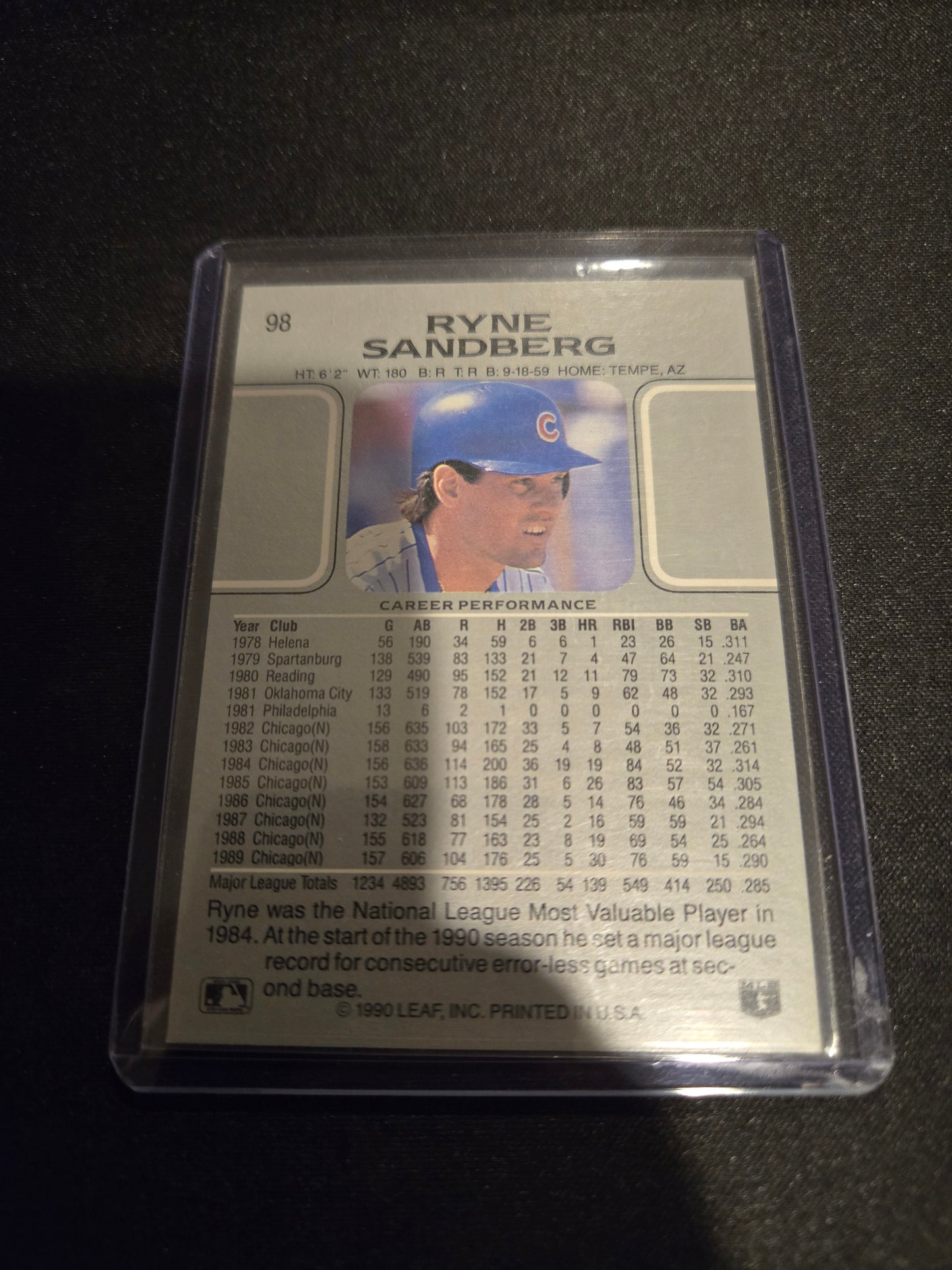 Ryne Sandberg Leaf #98