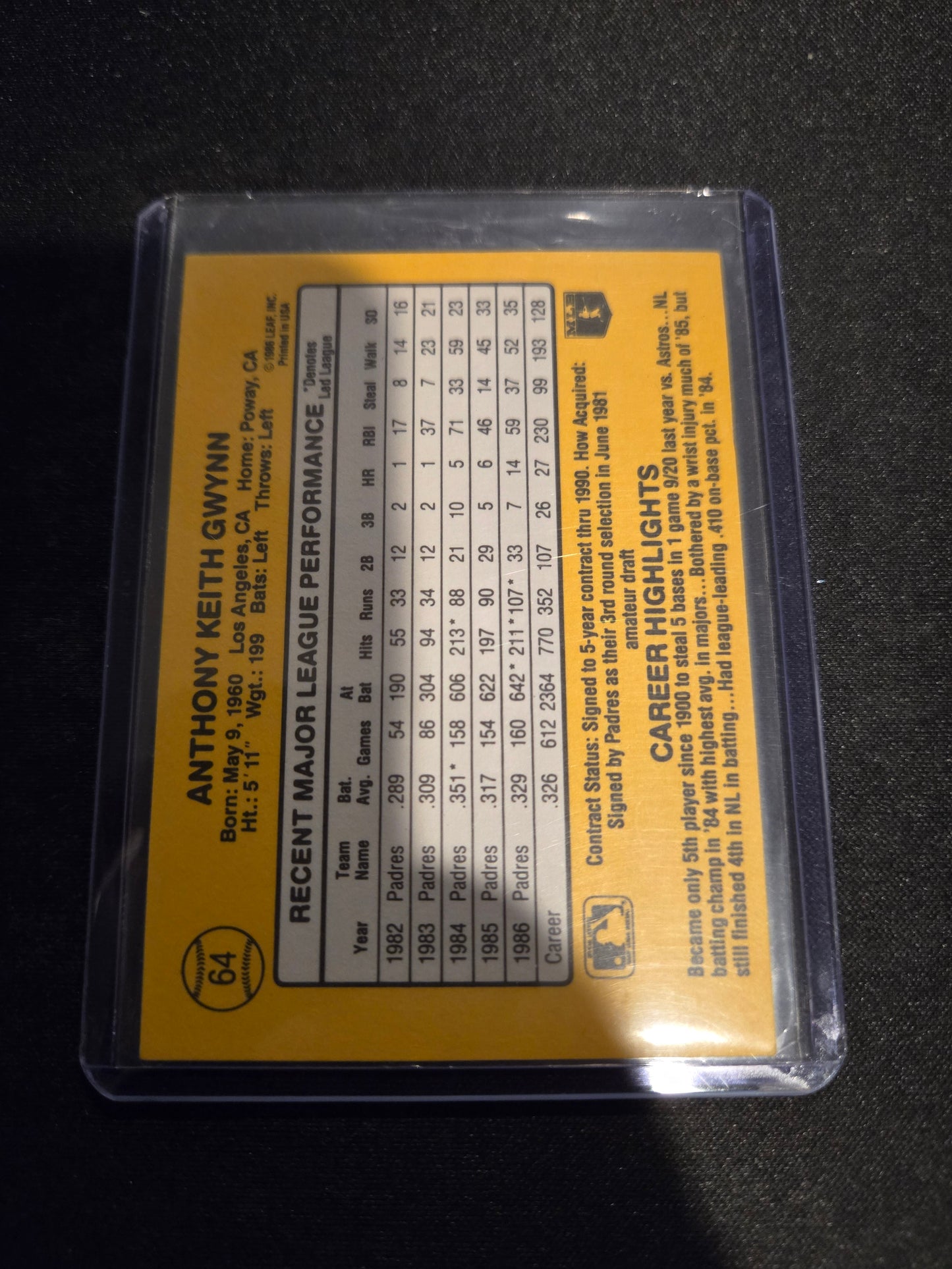 Tony Gwynn Donruss #64