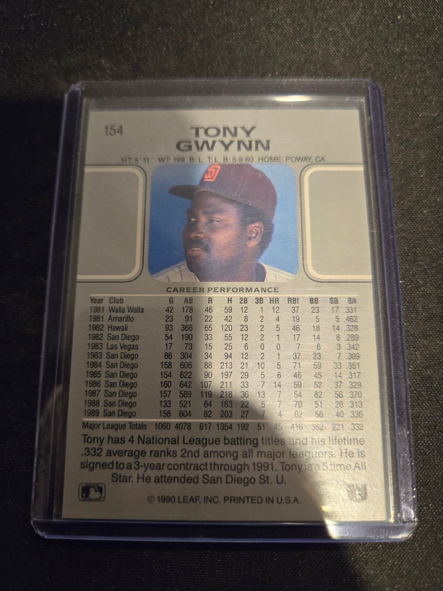 Tony Gwynn Leaf #154