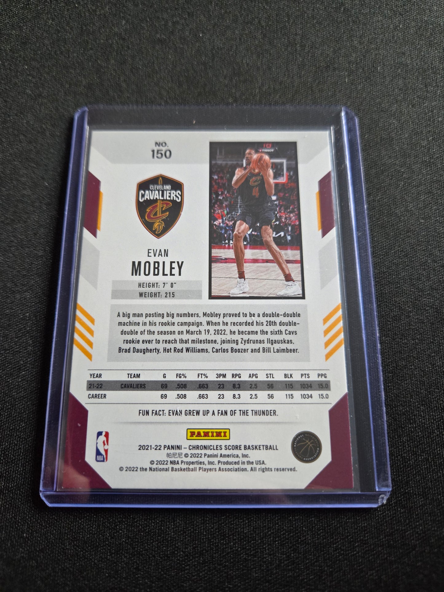 Evan Mobley Score Rookie #150