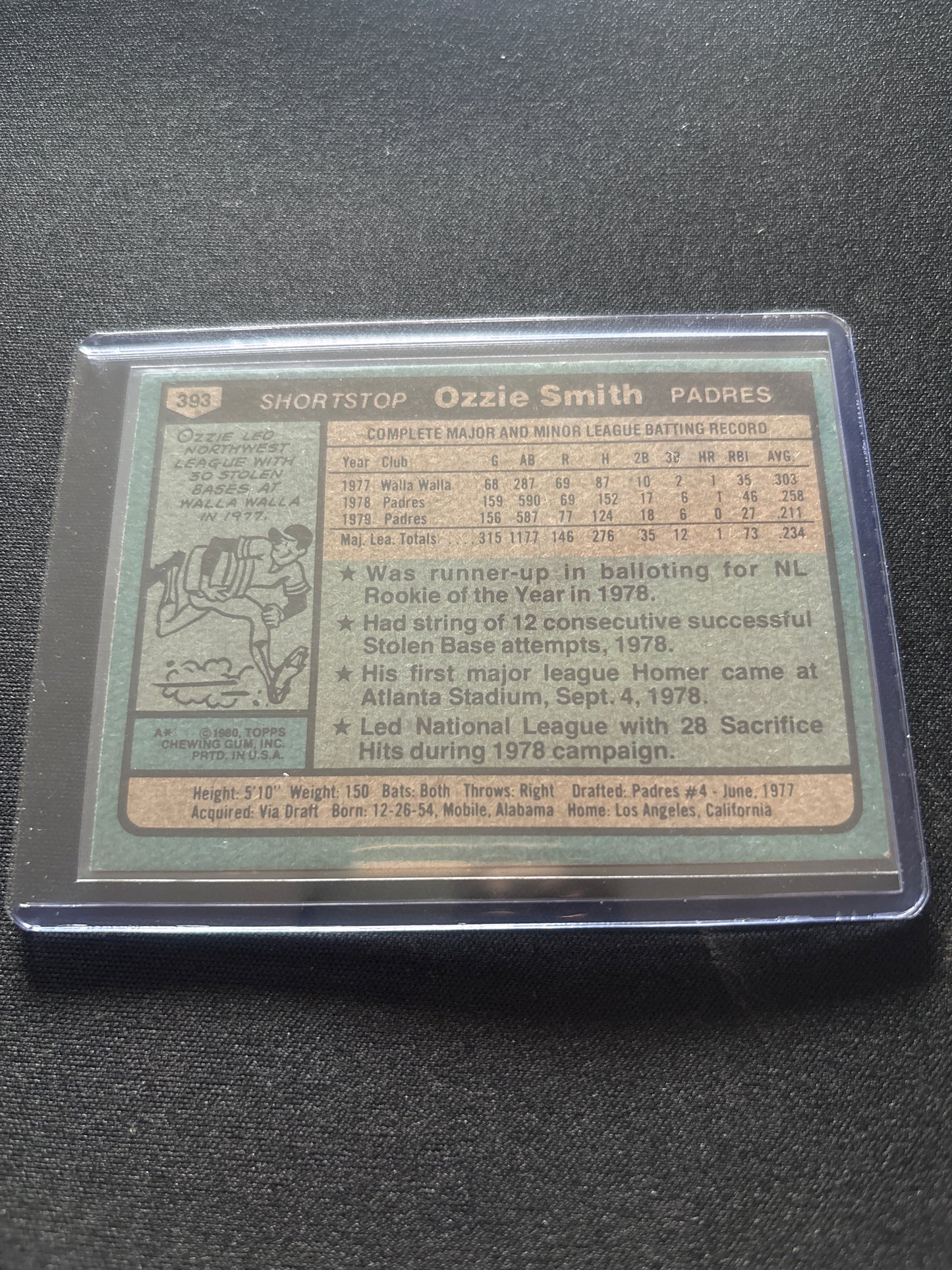 Ozzie Smith 80 Topps #393