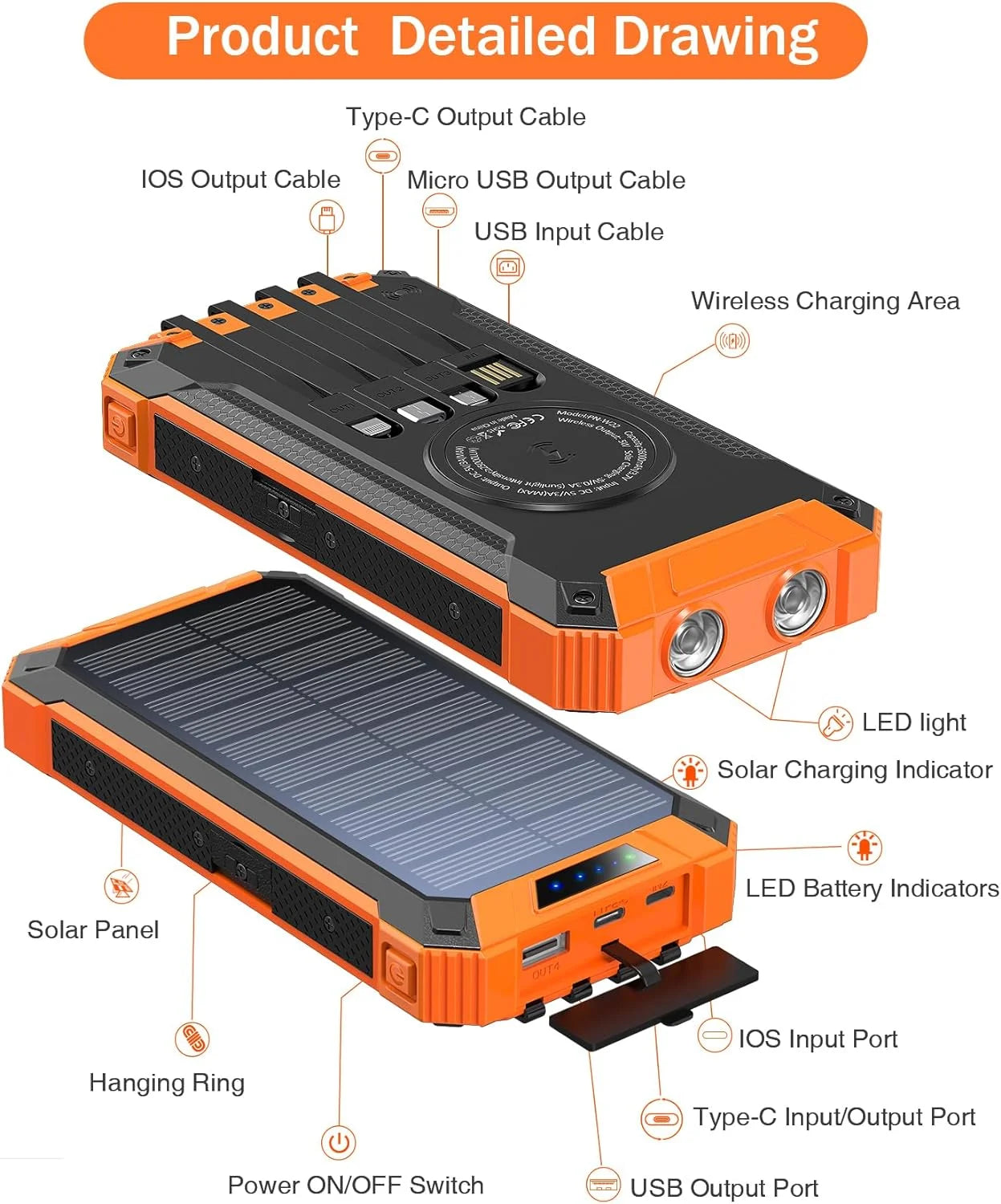 36000Mah Solar Charger Power Bank with 4 Cables, 15W Fast Charging Portable Charger for Cell Phone, Wireless Charger Solar Battery Pack with Dual Flashlights, Carabiner