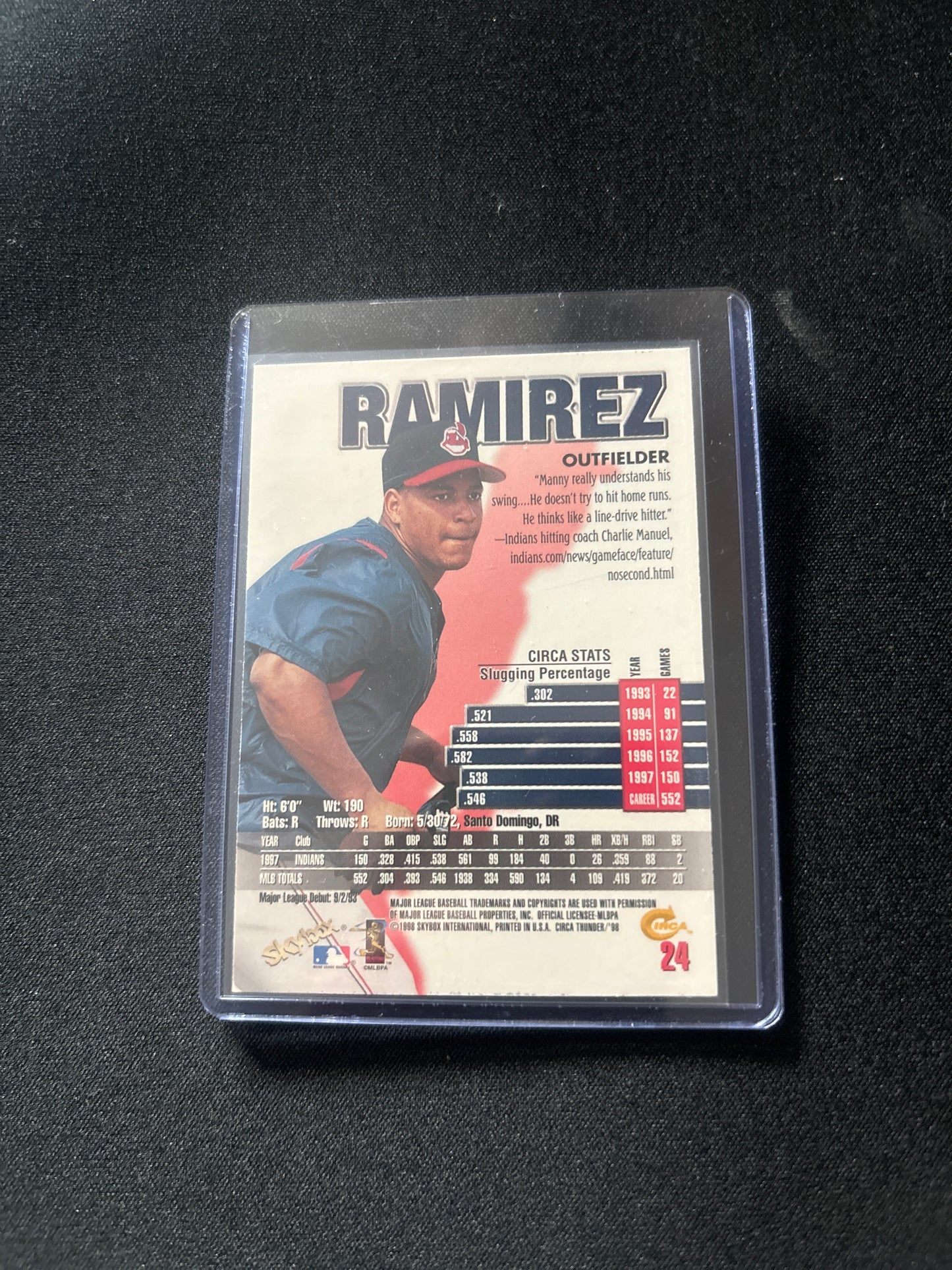 Manny Ramirez Sky Box Thunder #24