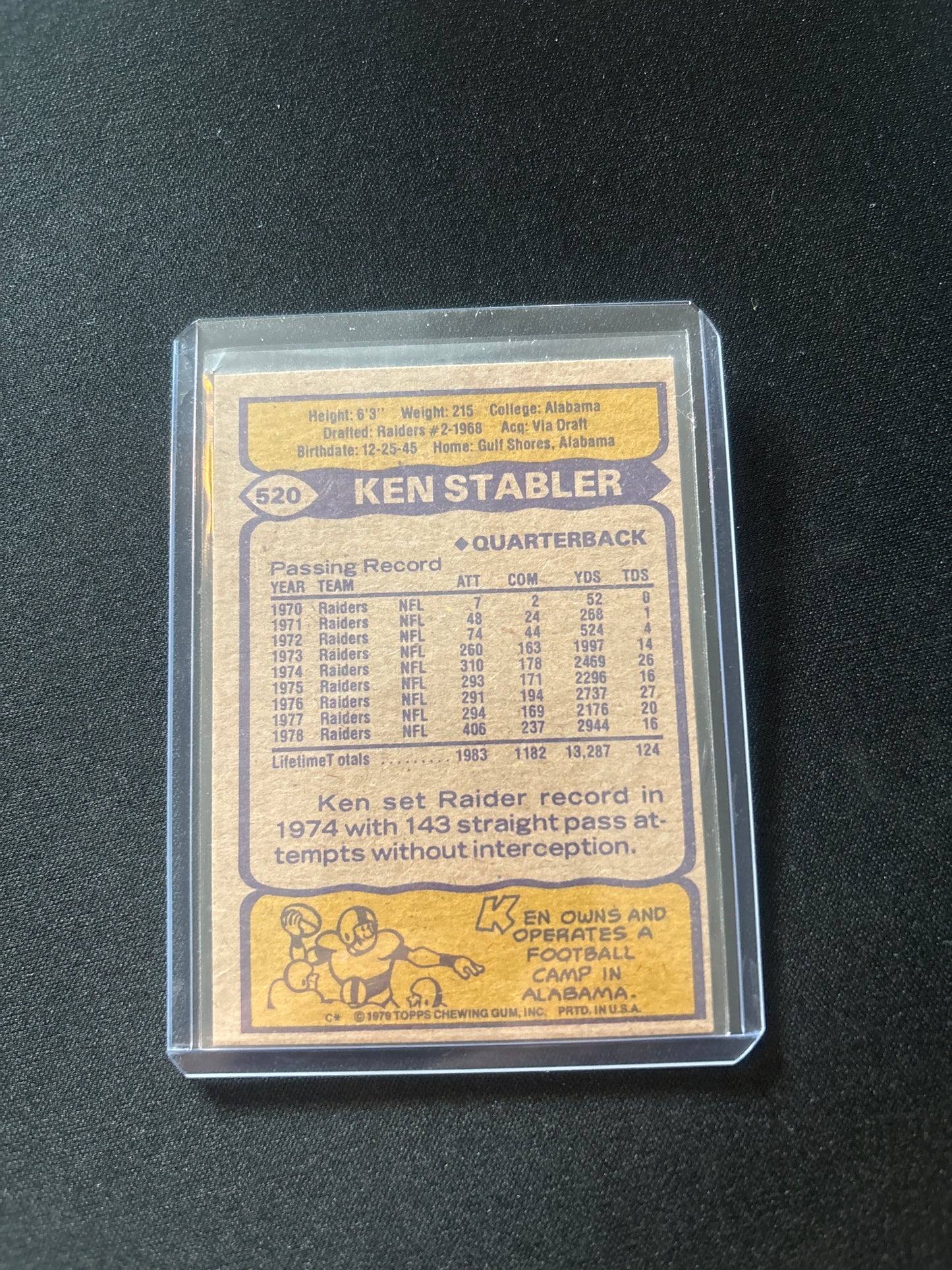 Ken Stabler 79 Topps #520