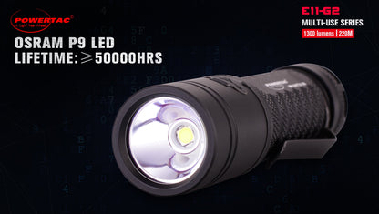 E11-G2 -1300 Lumen Rechargeable EDC Flashlight