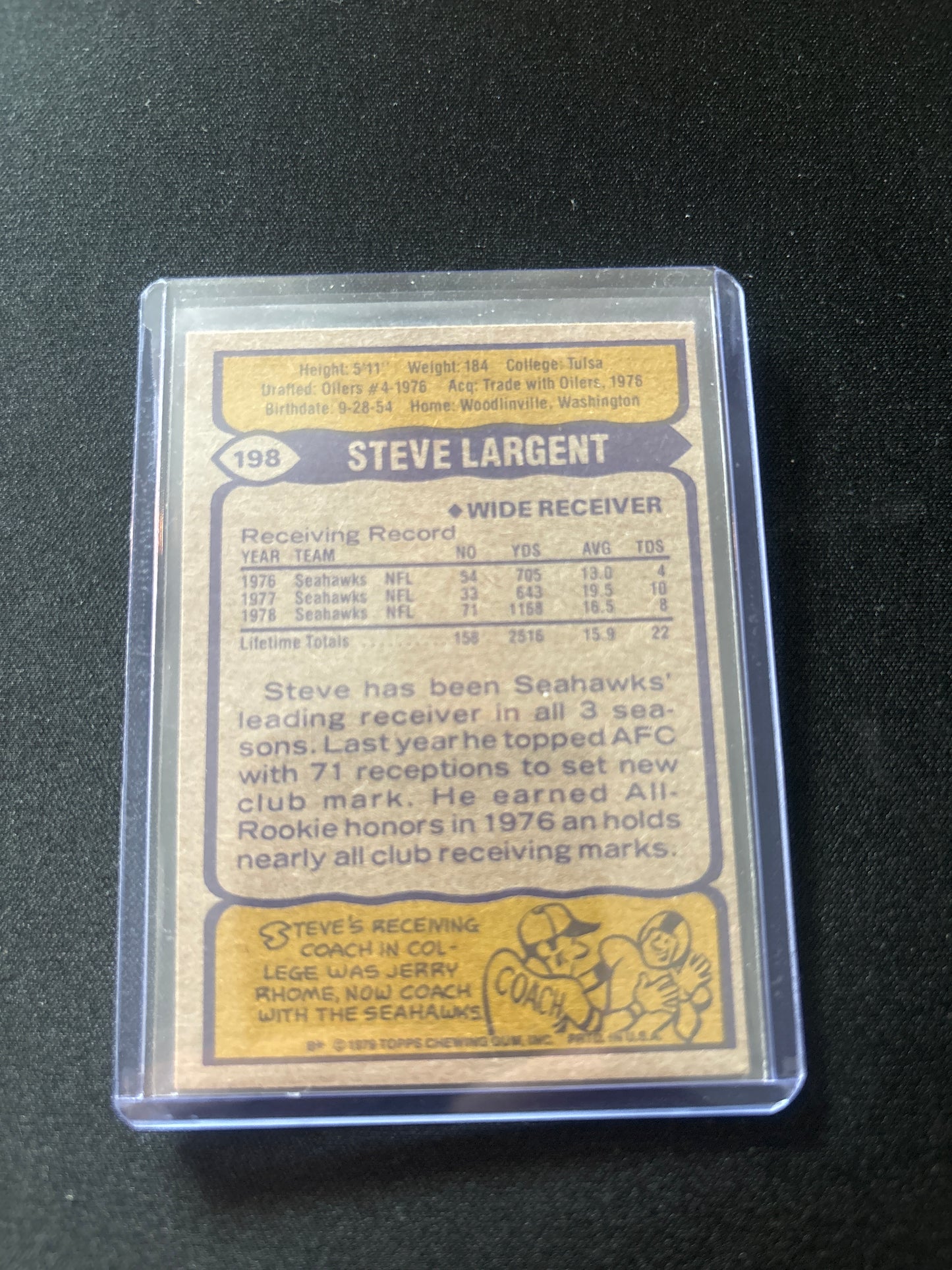 Steve Largent 79 Topps All-Pro #198