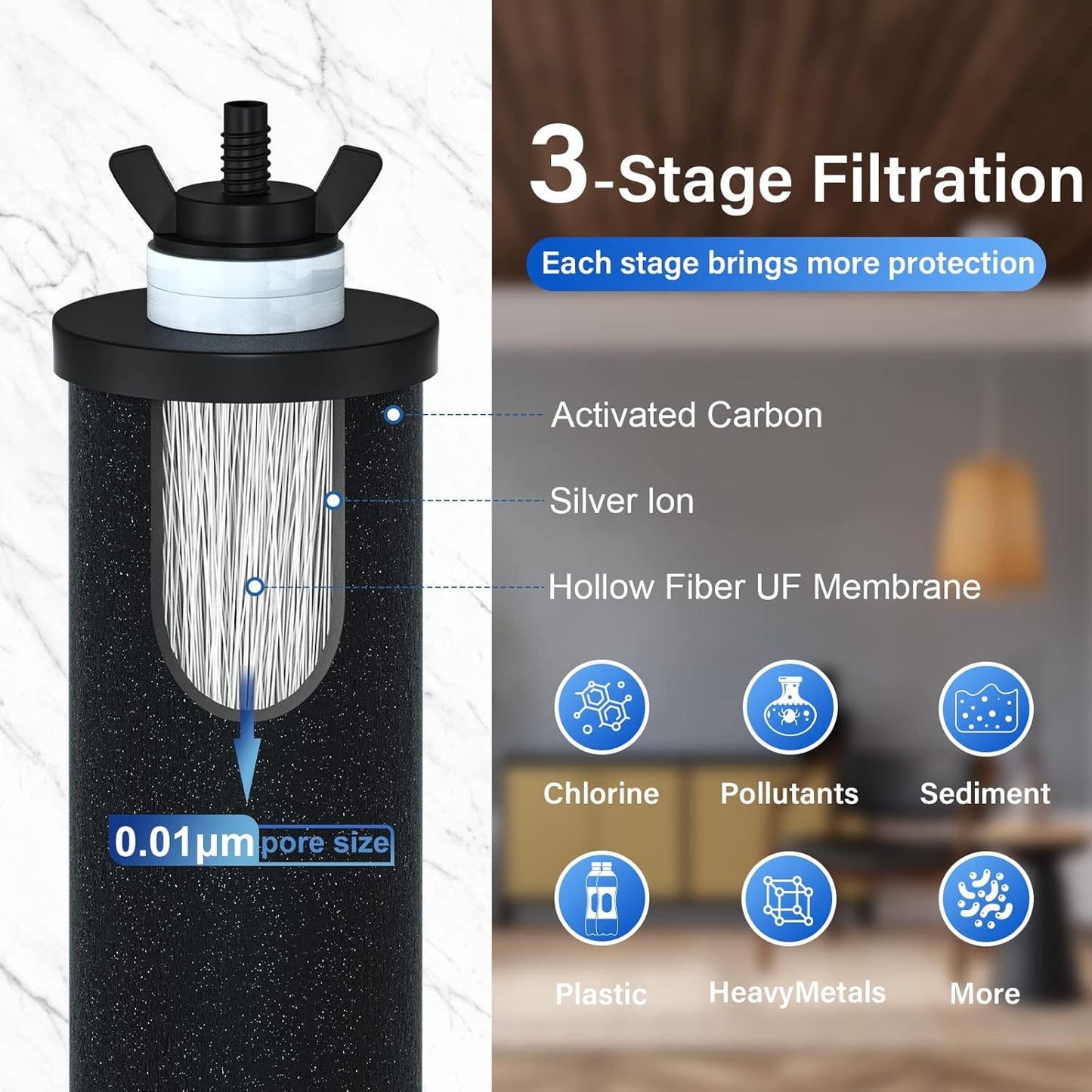 Gravity-Fed Water Filter System,With 2 Purification Filters for Home Camping Travel Outdoor Activities Emergencies,2.25-Gallon Stainless-Steel Countertop System