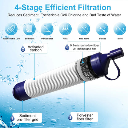 Wakiwaki Survival Gear, Emergency Water Purifier, Gravity Water Filter for Camping, Hiking, Backpacking, Natural Disaster