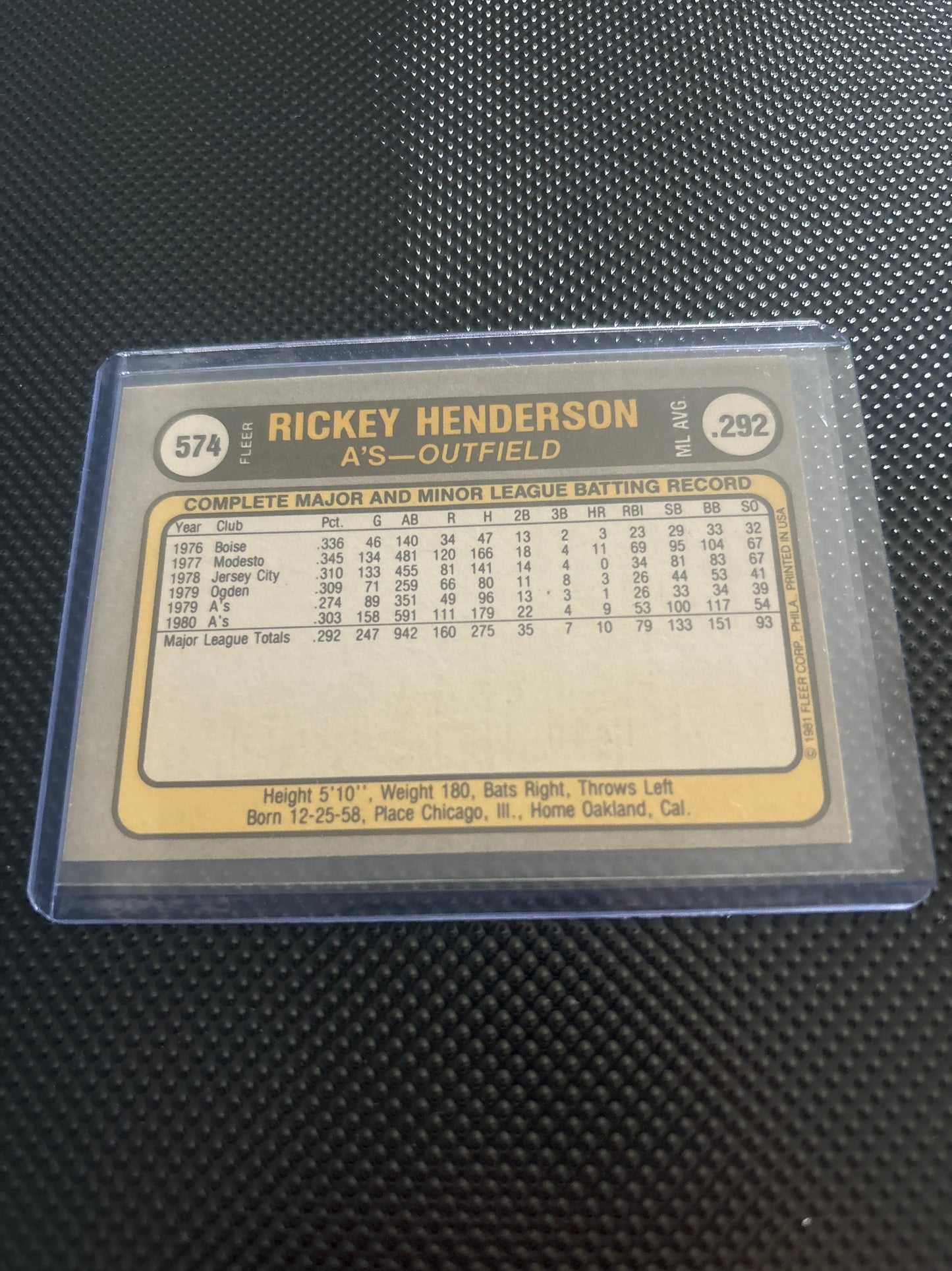 Rickey Henderson 81 Fleer #574