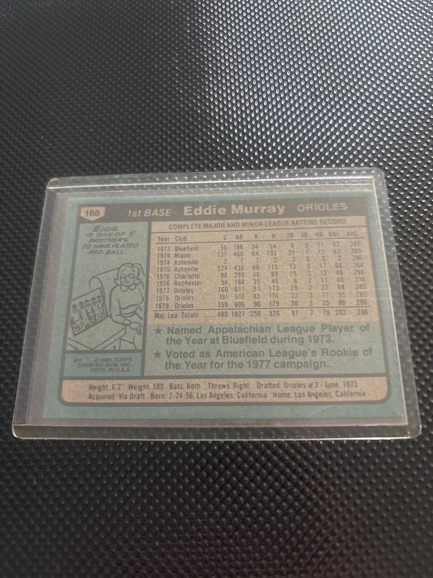 Eddie Murray 80 Topps #160