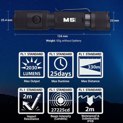 M5 Gen3 - 2,030 Lumen EDC Flashlight