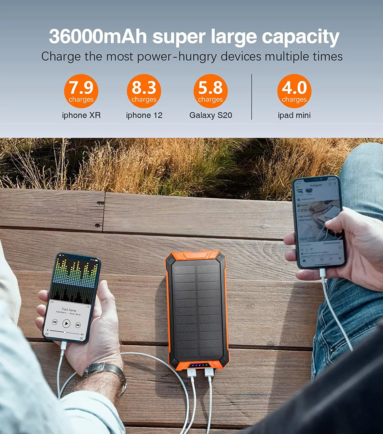 36000Mah Solar Charger Power Bank with 4 Cables, 15W Fast Charging Portable Charger for Cell Phone, Wireless Charger Solar Battery Pack with Dual Flashlights, Carabiner