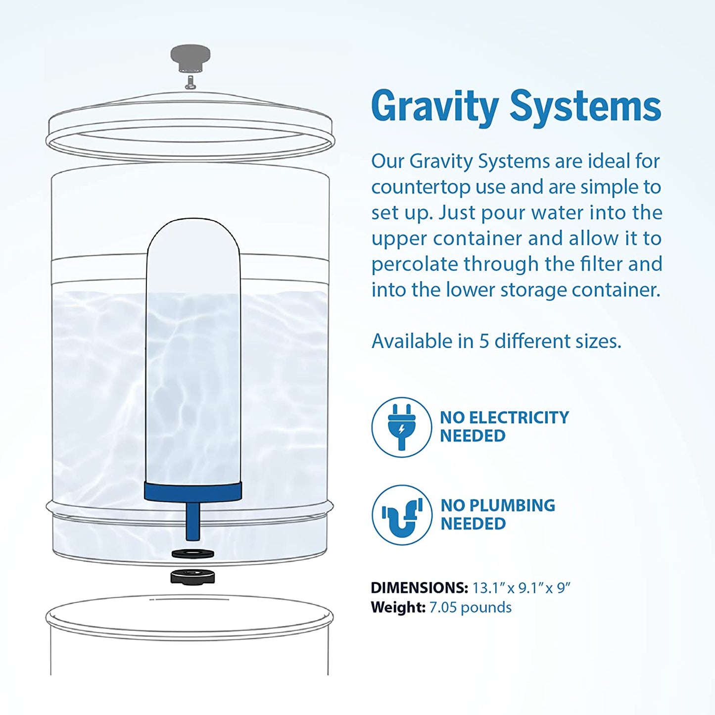 Traveler+ Stainless-Steel Gravity Filter System, 2.25-Gallon Water Capacity, Countertop Water Dispenser for Home & Travel with One 5” Filter & Wire Stand, Independently Tested Proven to Reduce