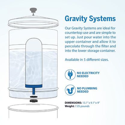 Traveler+ Stainless-Steel Gravity Filter System, 2.25-Gallon Water Capacity, Countertop Water Dispenser for Home & Travel with One 5” Filter & Wire Stand, Independently Tested Proven to Reduce