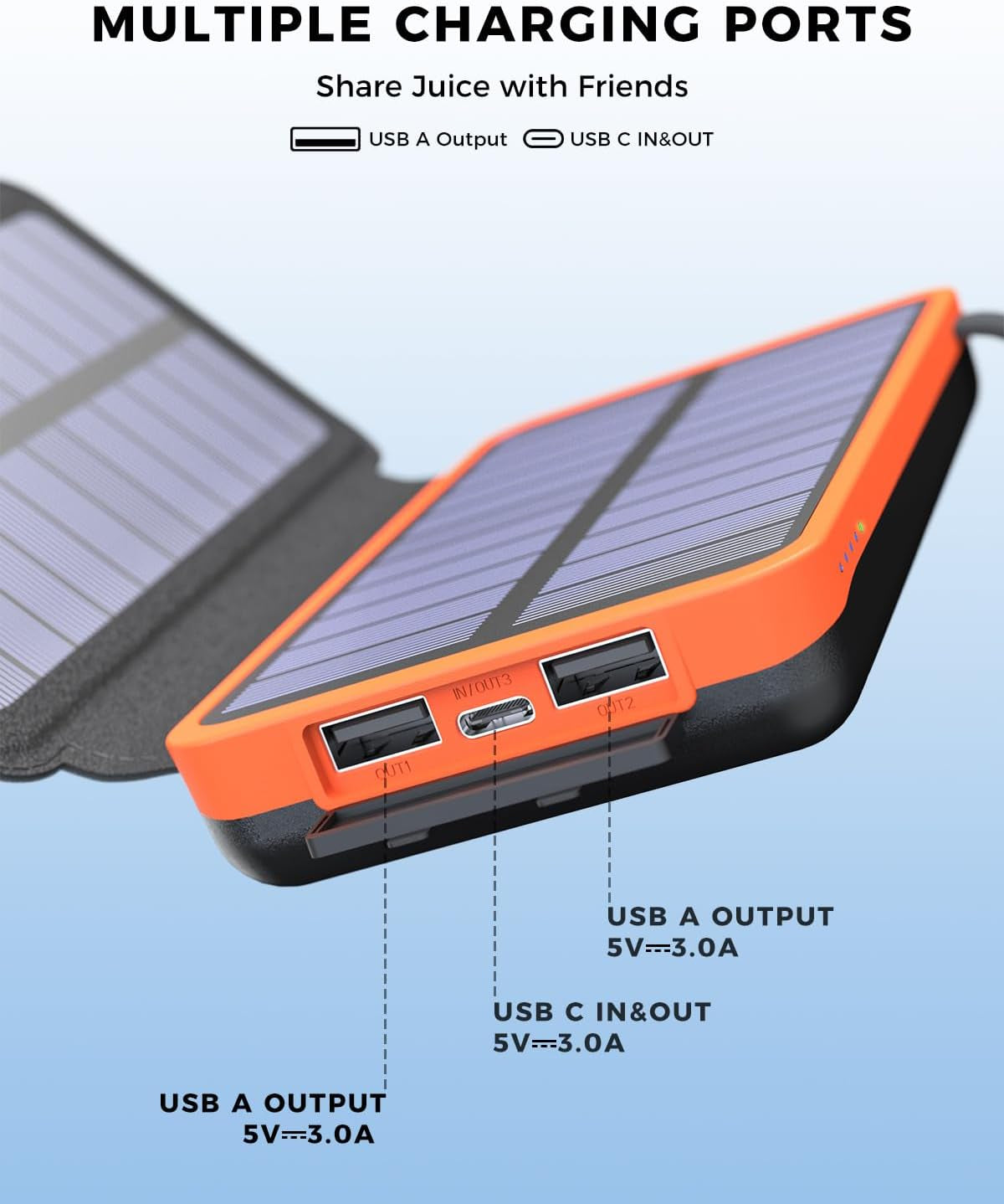 Solar Power Bank Charger 25000Mah-22.5W Solar Phone Charger 3A Fast Charge PD QC4.0 Battery Pack with 4 Solar Panels, 3 USB Ports for Smartphones Iphone Tablets Outdoor Camping Hiking